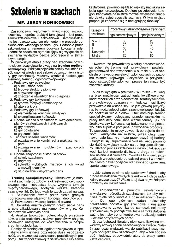 Szachista