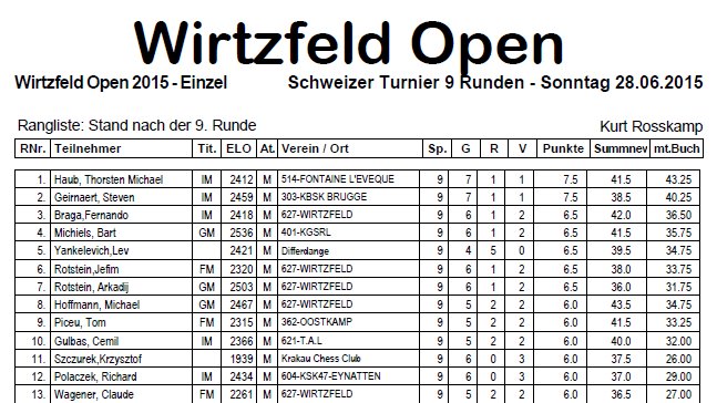 tab_einzel