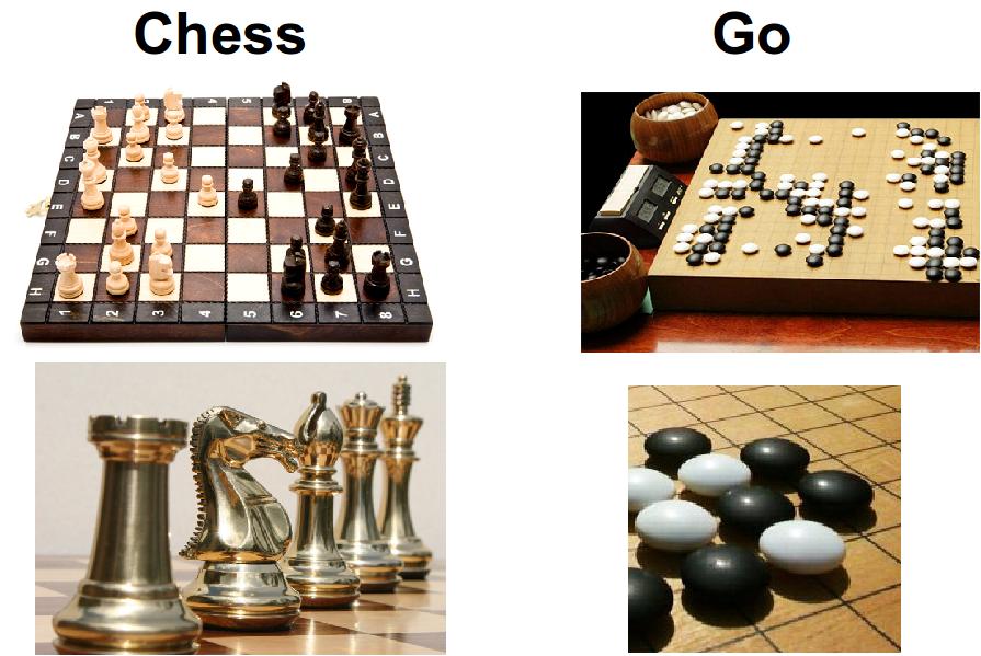 chess-go