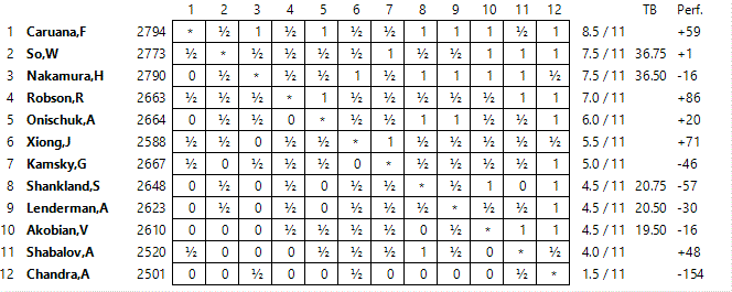 US-ch16_11